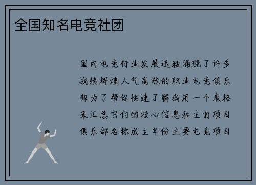全国知名电竞社团